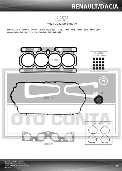 Motor Takım Conta Clio 2 2001-2006 Clio 3 2005-2014 Clio 4 2012 Symbol 2 2008-2014 Logan 2004 Sandero 2008 1.2 16V D4F