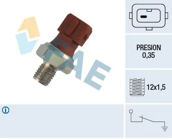 Yag Basinc Musuru BMW E81 E82 E87 E88 F20 F21 F22 E30 E36 E46 E90 E91 E92 E93 F30 F31 F34 F32 F33 F3 6 E28 E34 E39 E60 E61 F07 F10 F11 E24 E63 E64 F06 F12 F13 E32 E38 E65 E66 F01 F02 F04 E31 E84 E83 F2