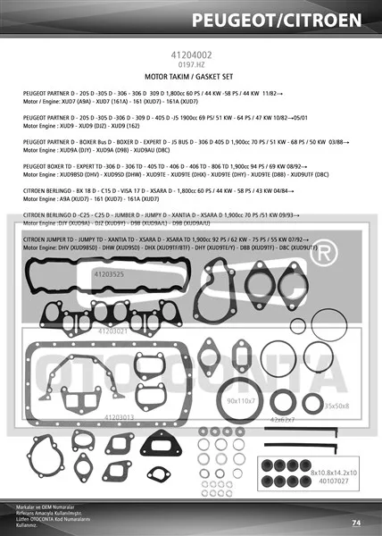 Motor Takım Contası SKC Siz PARTNER - BOXER - BERLINGO 1.9 DZL Viton Keçeli D9A - D9B - XUD9-DJZ - Ajz