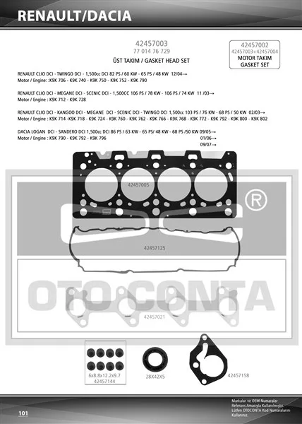 Üst Takım Contası SKC Li Megane 2 2002 Clio 2 2002 Clio 3 2005 Logan 2004 Sandero 2008 Note 2006-2011 E11 Micra 3 2005-2010 Suzuki Jimny 2003 1.5 DCI K9K SKT Keçeli Sub.Last K9K 712-714-718-724-760