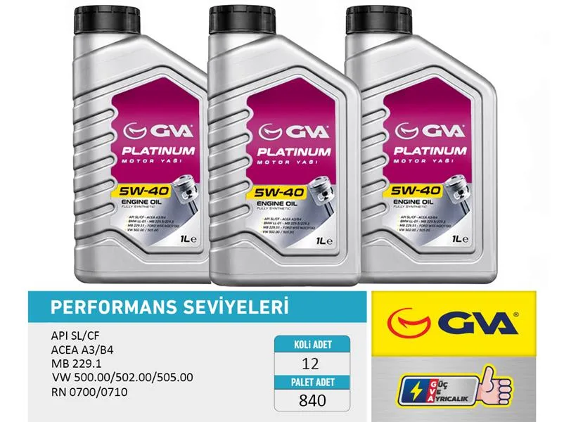 Motor Yağı 5W40 1 LT Platınum Tam Sentetik API SL / CF (12 Adet)
