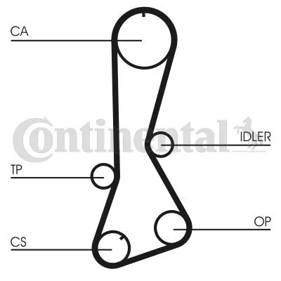 Triger Kayışı Eksantrik Kayışı Toyota COROLLA 1.3L 2E Karbüratörlü EE90. EE100 1988-1998 123X240