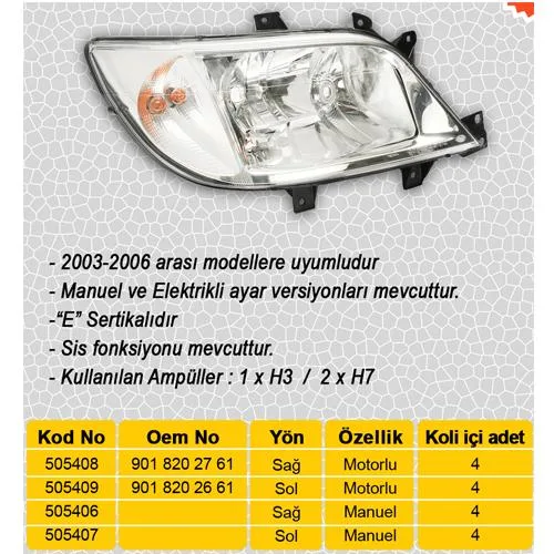 Far Sol Halojen. Motorsuz Mercedes SPRINTER B901>B904 2000-2006