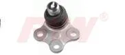 Rotil On Sol Alt Mercedes CITAN W415 2012 . Renault Kangoo 3 2008