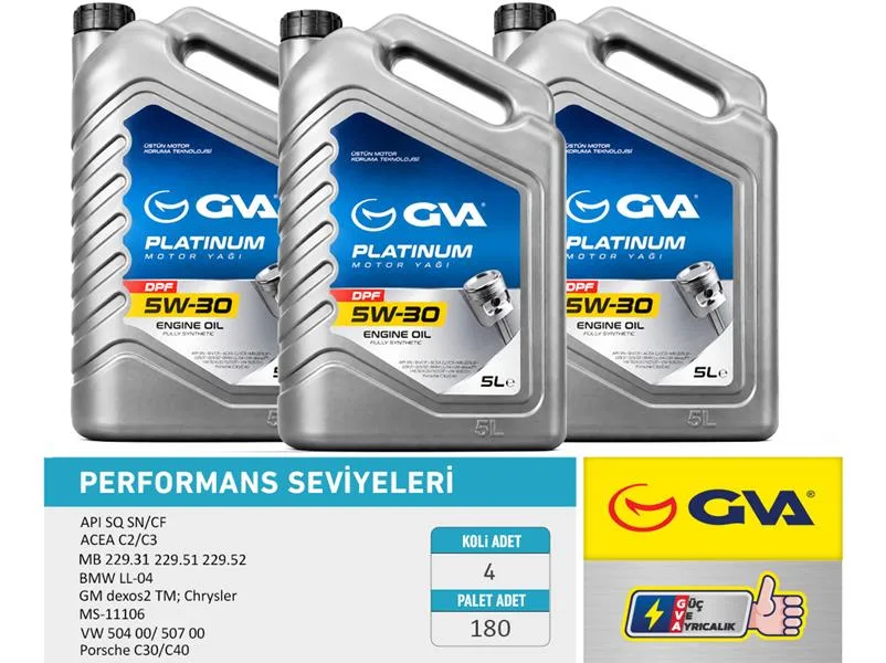 Motor Yağı 5W30 5 LT Platınum Partiküllü - DPF Tam Sentetik API SQ SN / CF (4 Adet)