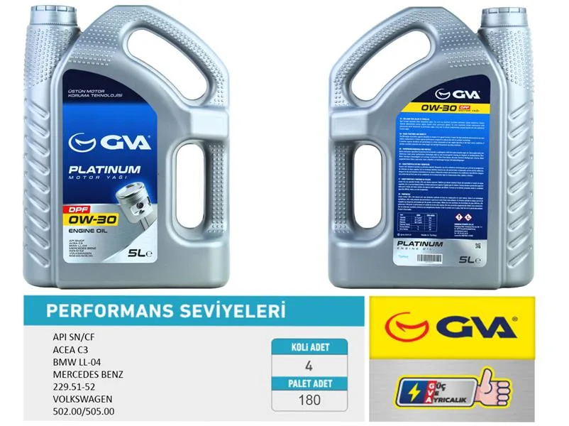 Motor Yağı 0W30 5 LT DPF Tam Sentetik API SN/ CF Partiküllü (4 Adet)
