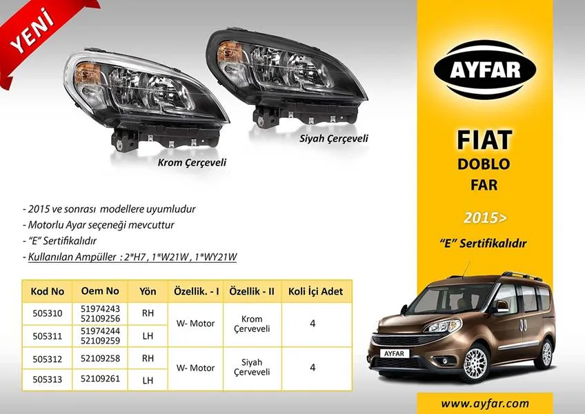 Far Sağ Siyah Çerçeveli Fiat DOBLO 2015